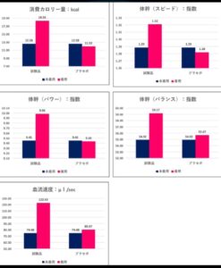 クルミラ
