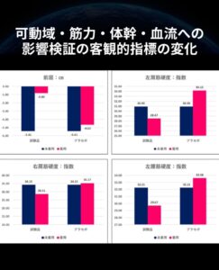 クルミラ