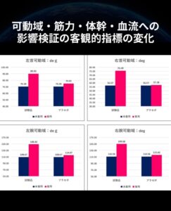 クルミラ