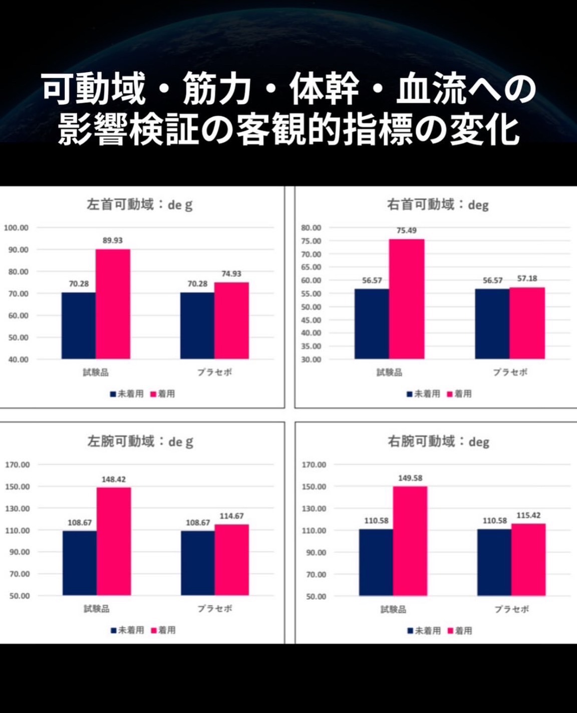クルミラ